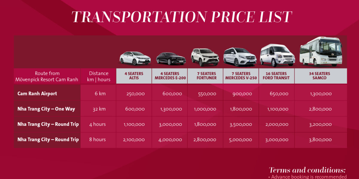 TRANSPORTATION PRICE LIST A4 (1)